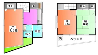 東京都北区志茂3【一戸建】の間取り