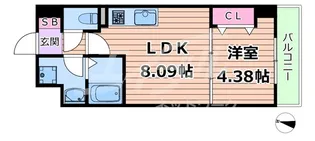 1DKの間取り画像