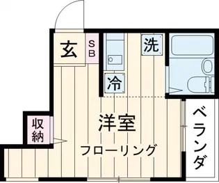 田村ハイツ【3階】の間取り