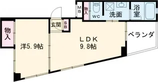 大阪府枚方市新町1【マンション】の間取り