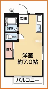 グリーンハイツ【1階】の間取り