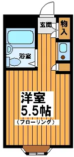 パークヒルズ桜上水【2階】の間取り