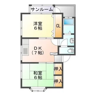 セブンハイツ【1階】の間取り