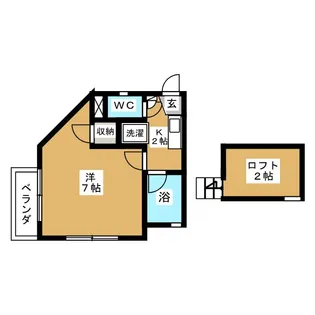 東京都世田谷区経堂3【アパート】の間取り