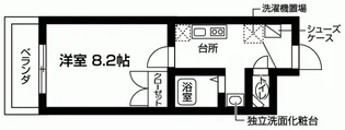 神奈川県川崎市多摩区宿河原2【マンション】の間取り