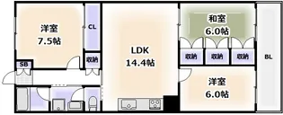 シャルム湯里【9階】の間取り