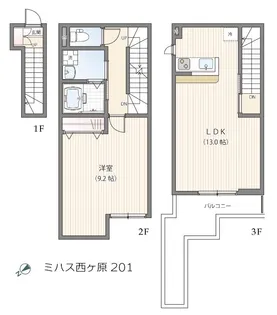 ミハス西ヶ原の間取り