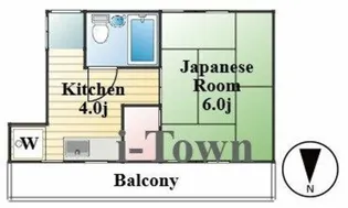 コーポ二ノ宮【2階】の間取り
