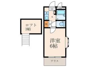 プライマリー大手町【2階】の間取り