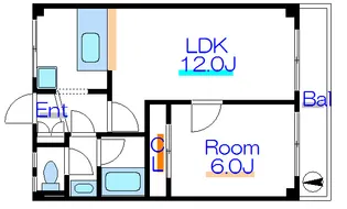 オオギセントラルプラザ【2階】の間取り