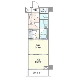 ジェノヴィア世田谷砧II【2階】の間取り