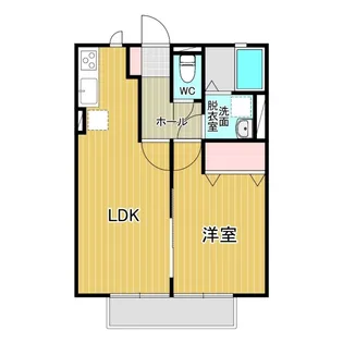 シティハイムスカイ【1階】の間取り