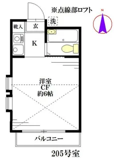 サマーシティ荻窪【2階】の間取り