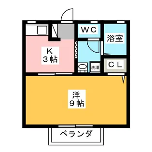 アネックス若葉【2階】の間取り