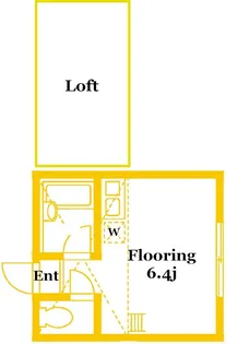 ユナイト川崎マリオ・ベルニオーラ【1階】の間取り