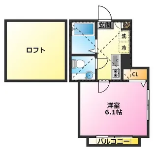 ルークス武蔵小杉【2階】の間取り