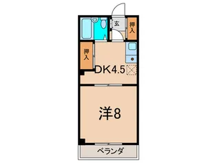 アサヒピアハイム二子新地【2階】の間取り