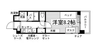Uni E meal大分大学前【7階】の間取り