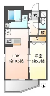 CHIGURA湯島【5階】の間取り