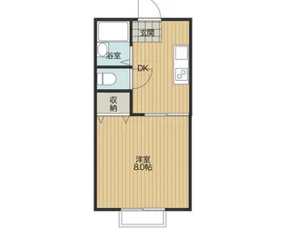 Fコーポ【2階】の間取り