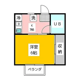 アネックス柳沢【1階】の間取り