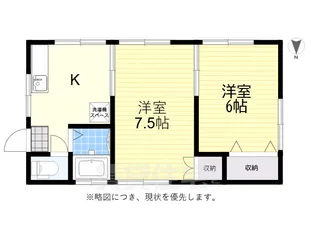 石井アパート【2階】の間取り