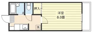 メゾン・ド・ダムール【1階】の間取り
