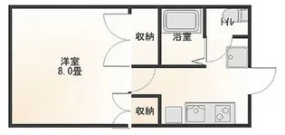 東京都中野区野方2【アパート】の間取り