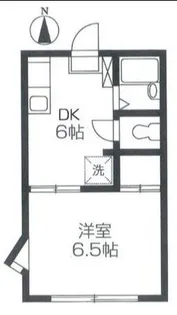 東京都練馬区南大泉2【アパート】の間取り