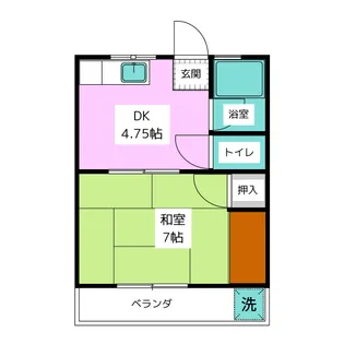 ユーアイハイツ【1階】の間取り