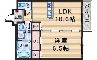 Flat Comty豊中【3階】の間取り