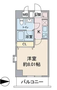 ユーズアーク明大前【4階】の間取り