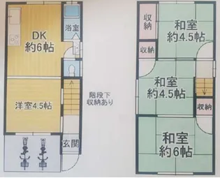 大阪府門真市宮野町【一戸建】の間取り
