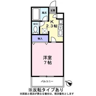 北野マンション【3階】の間取り