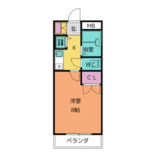スカイライフ【3階】の間取り