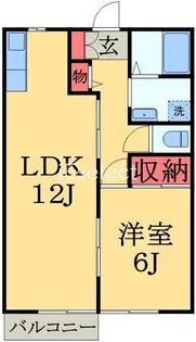 ハイツ鷹匠【1階】の間取り