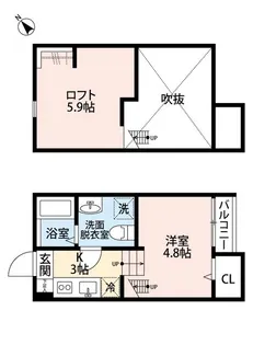 ラティール【2階】の間取り