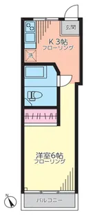 セントラル第二青山【7階】の間取り