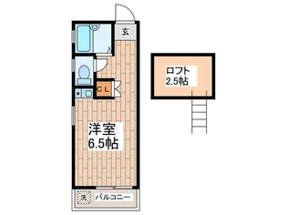 調布ヶ丘T&T【2階】の間取り