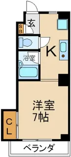 枚方パークマンション【3階】の間取り