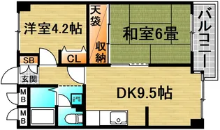グリーンコーポお花茶屋【7階】の間取り