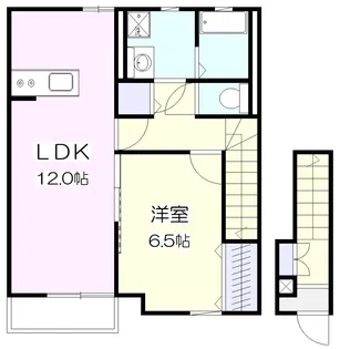 ボナールコート【2階】の間取り