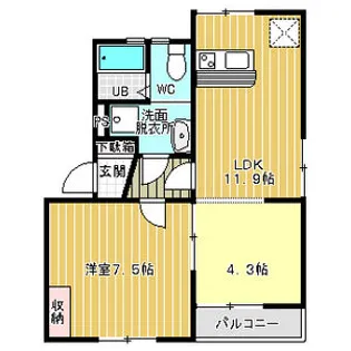 富士見台コープ【3階】の間取り