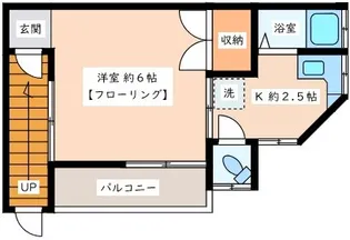 サンハイツ【2階】の間取り
