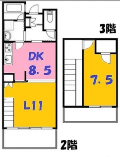 センティール【2階】の間取り