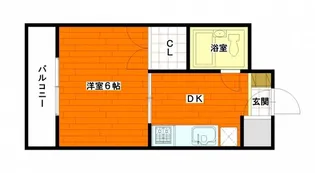 ミリオンビル【3階】の間取り