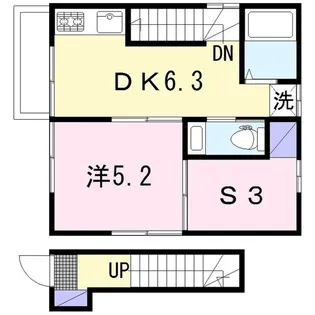 ビッキーハイム【2階】の間取り