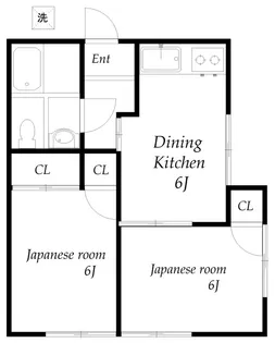 本多アパート【1階】の間取り