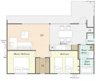 千葉県南房総市和田町柴【一戸建】の間取り