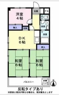 ルミエール・シャトレ【2階】の間取り